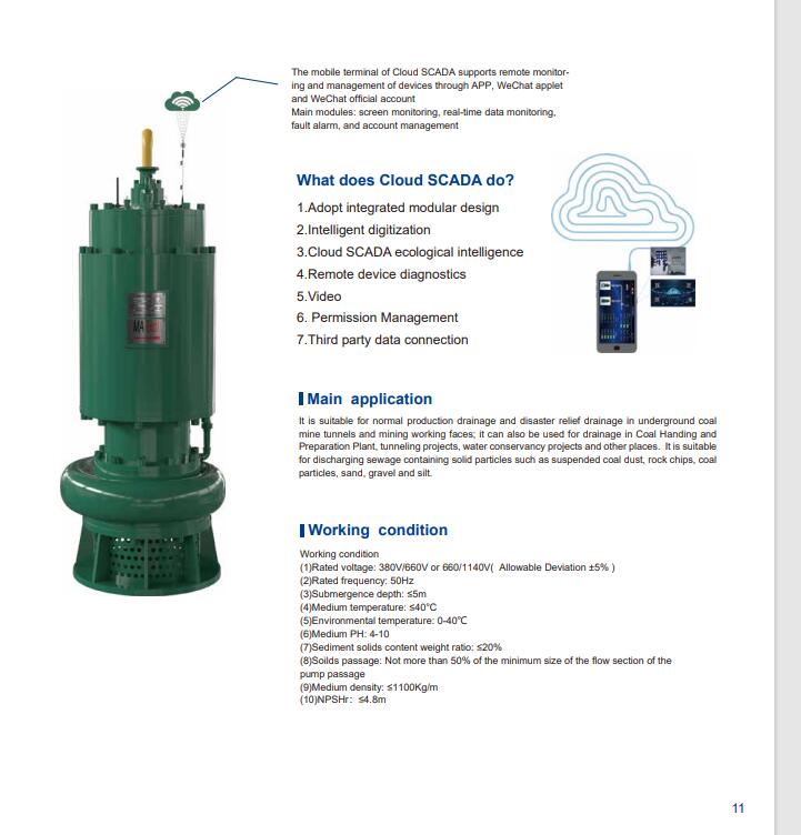 Samrt Pump